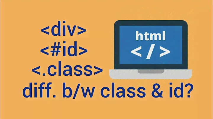 Part 12 - HTML tutorial for beginners | div | class | id | Difference between class and id in html