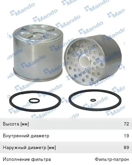 Фильтр топливный DAF IVECO RVI MANDO