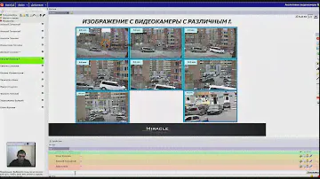 1. Аналоговые видеокамеры.