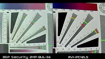 4 сравнение камер 2мп BSP и RVI
